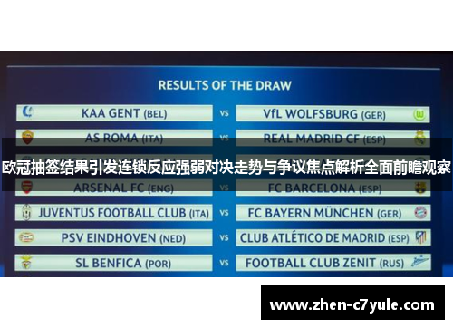 欧冠抽签结果引发连锁反应强弱对决走势与争议焦点解析全面前瞻观察