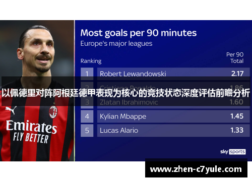 以佩德里对阵阿根廷德甲表现为核心的竞技状态深度评估前瞻分析