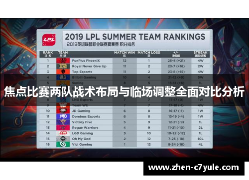 焦点比赛两队战术布局与临场调整全面对比分析