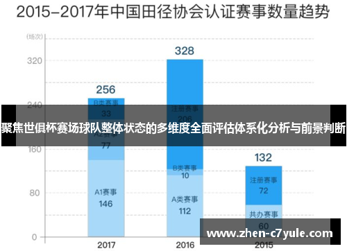 聚焦世俱杯赛场球队整体状态的多维度全面评估体系化分析与前景判断