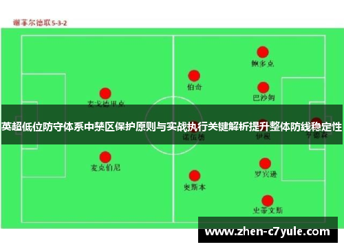 英超低位防守体系中禁区保护原则与实战执行关键解析提升整体防线稳定性